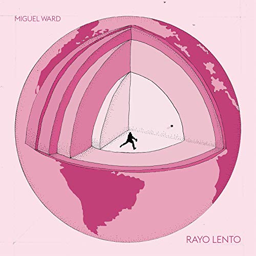 Rayo Lento